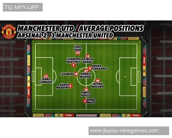 世界杯曼城大胜阿森纳6比2点球大战点燃全场激情数据分析揭秘